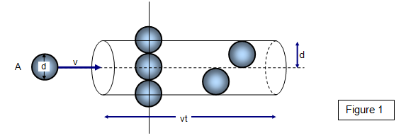 Schoolphysics Welcome 